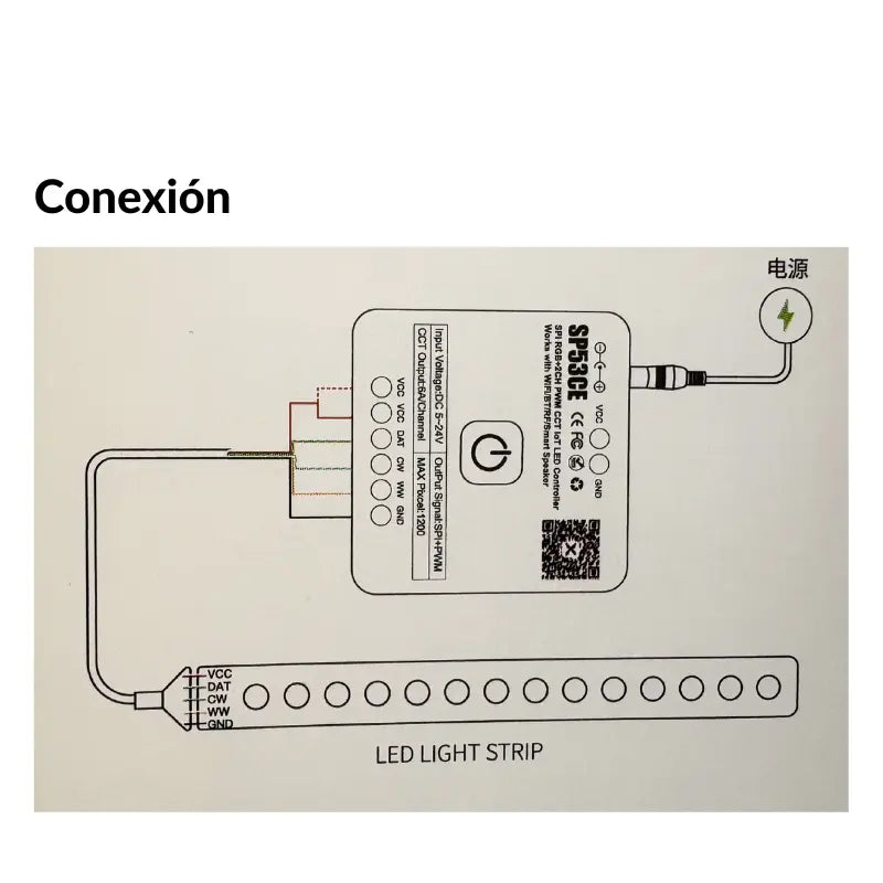 Controlador LED Pixel Wifi 2 Canales SP53CE Alexa Google Home 1200PX