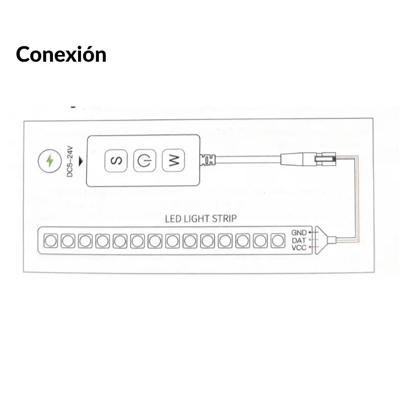 Controlador LED Pixel Conexión MESH SP318E  900PX