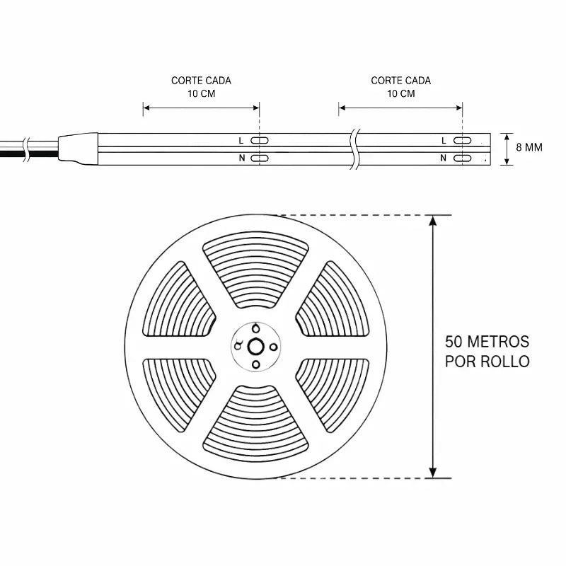 Metro Manguera COB LED Blanco Calido 3000K  10W x mt 127V IP20