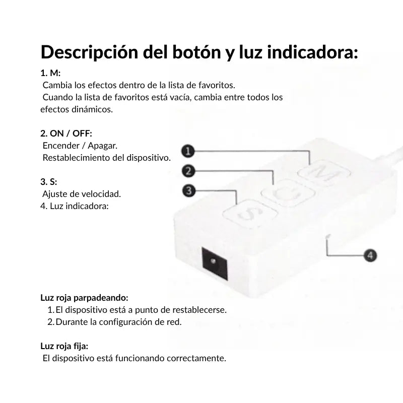 Controlador LED Pixel Conexión MESH SP318E  900PX