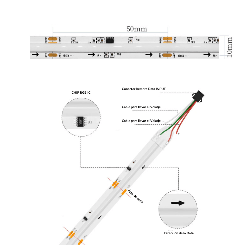 5M Tira RGBIC COB 360LED/M Pixel IP20 9W/M 12V - Wattko