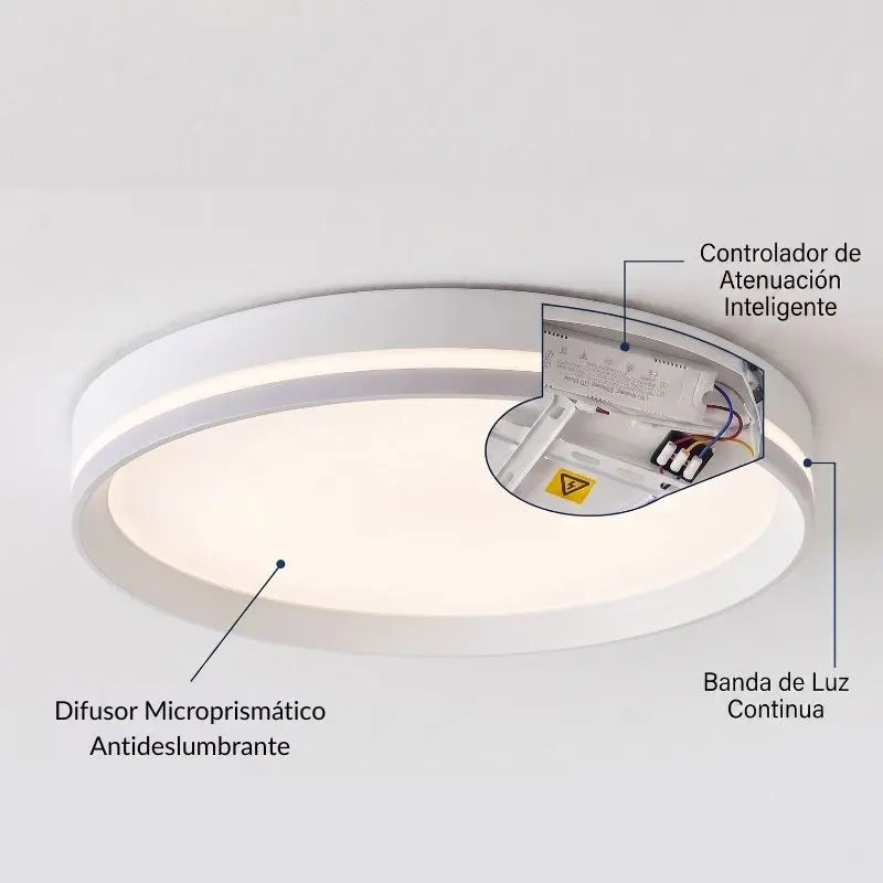 Luminaria 32W  Sobreponer CCT Cambio De Tono Blanca Cálido a Frío, Atenuable Smart