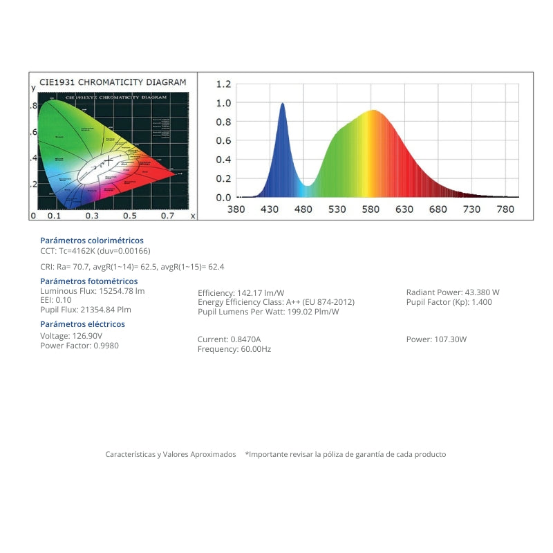 Campana Led CCT (4K,5K,65K)  100W 12,000LM Watts Ajustables (60,80,100)W IP65