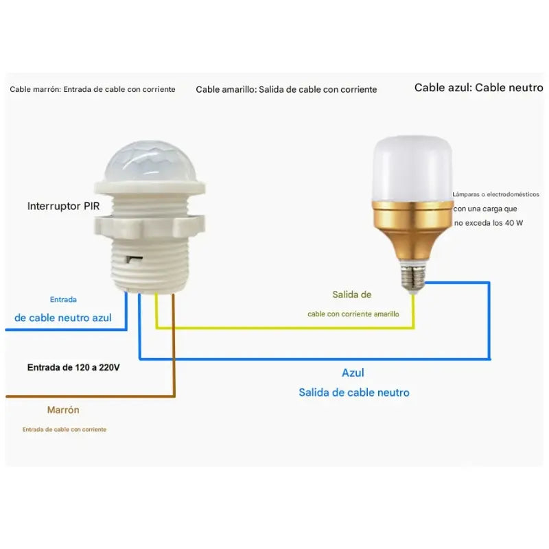 Mini interruptor de luz sensible LED Sensor de movimiento