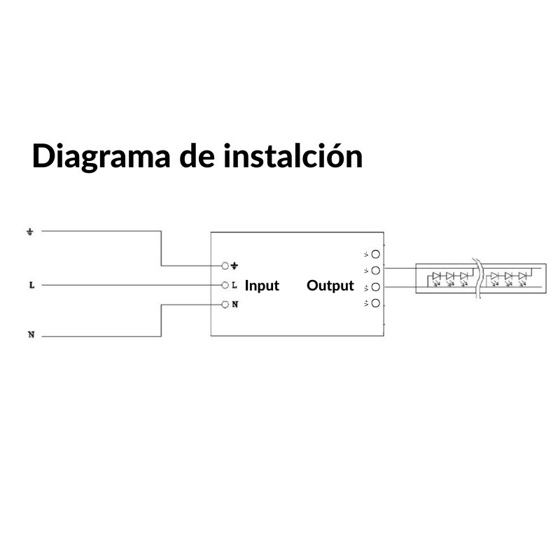 Fuente 12V 180W, Interior IP20