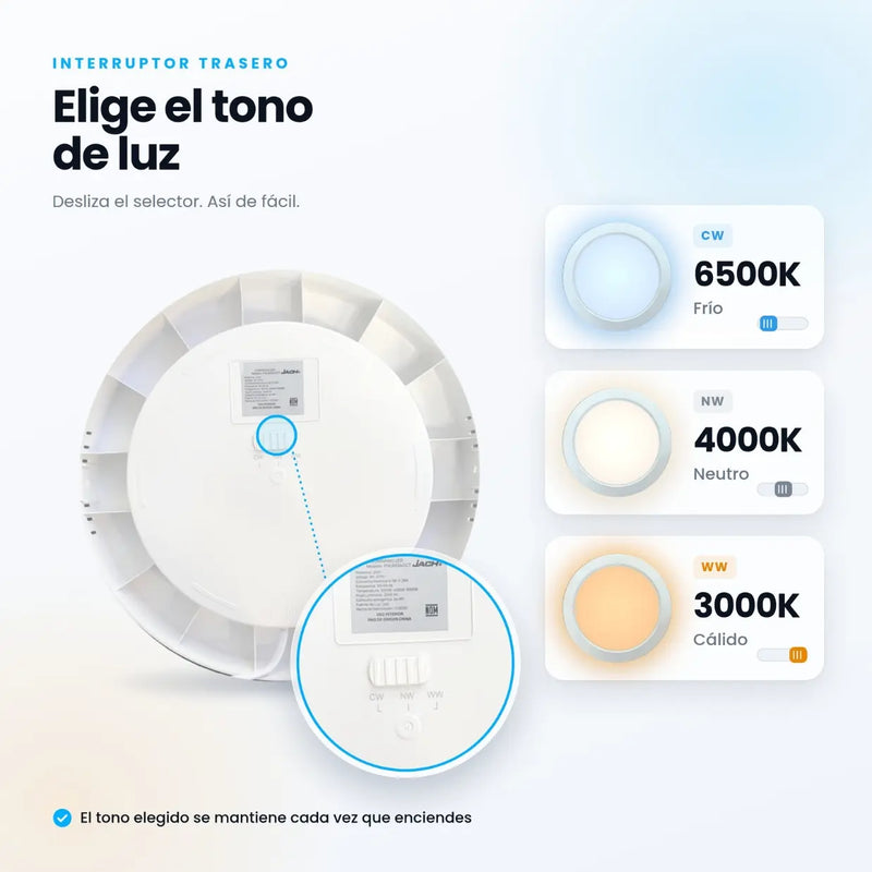 Panel Fat Redondo De Sobreponer 36W CCT Blanco Frío A Cálido(3K-4K-65K)
