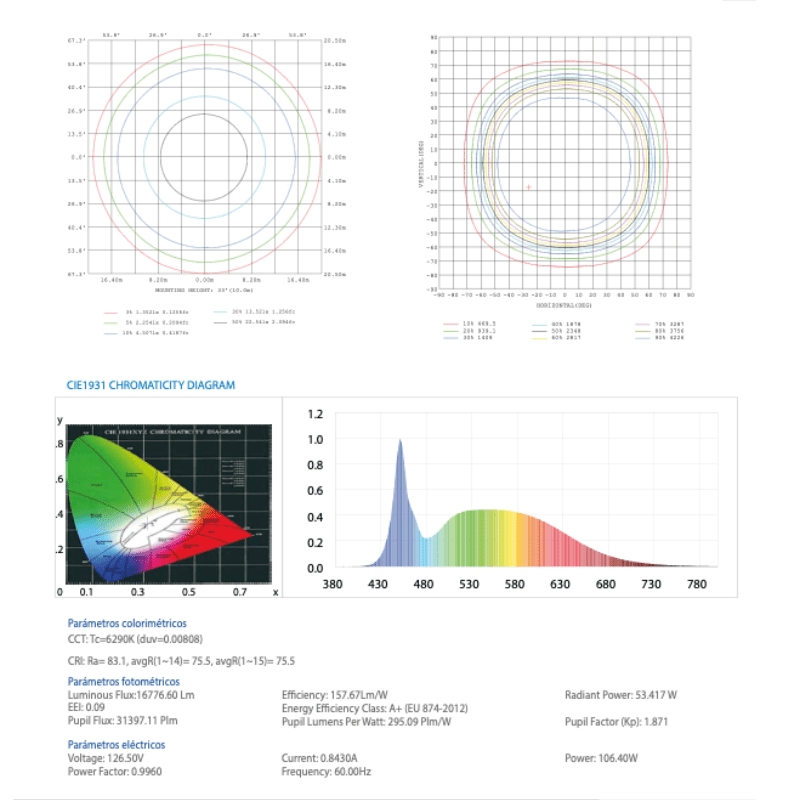 Lámpara Campana industrial 200W 6500k 100 - 277V IP65 Exterior - Wattko