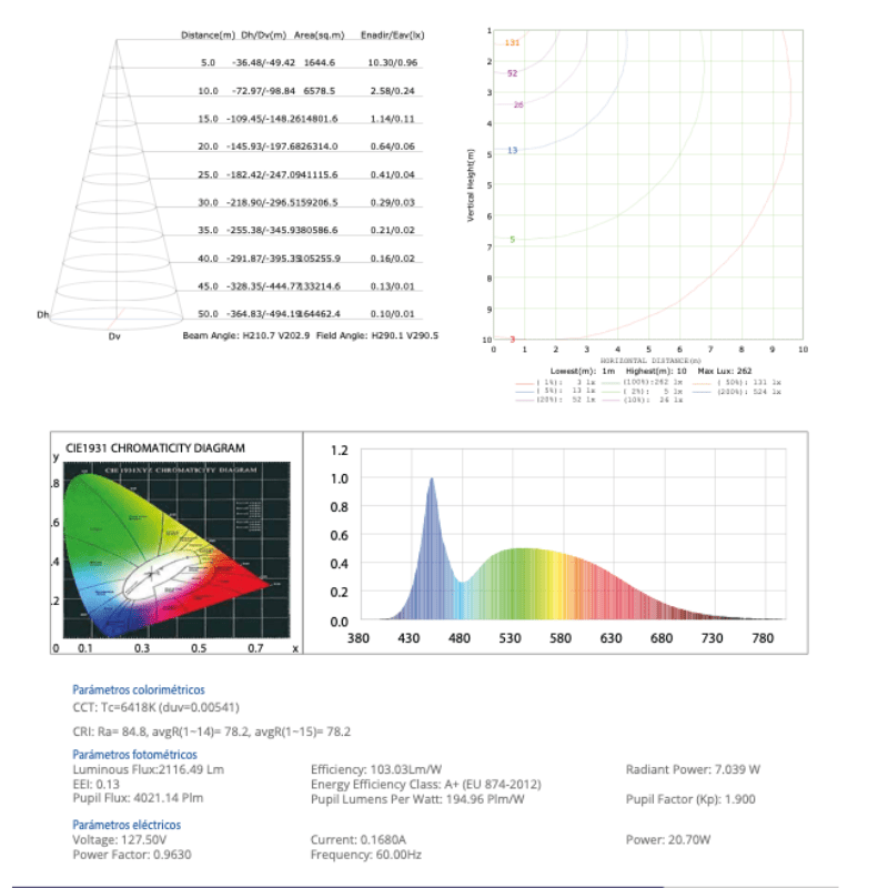 Lámpara De Alta Potencia 100W 9,500LM E39 100 - 240V IP20 - Wattko