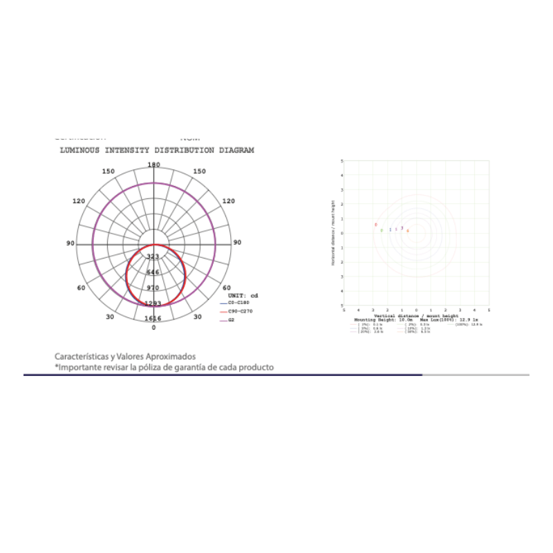 Panel Back Light Led 60X120 80W 8,000LM 6500K 100 - 277V IP40 - Wattko