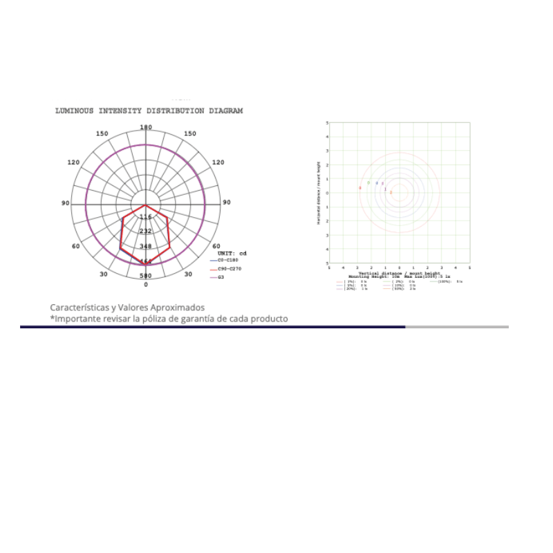 Panel Led Downlight 15W - BB - P 1.200 LM 6,500K IP20 - Wattko