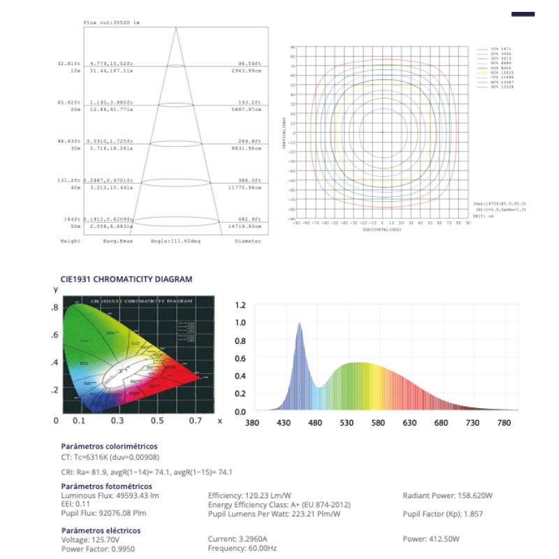 Reflector Alta Potencia Led 500w 110 - 265V~ 65K IP66 Exterior - Wattko