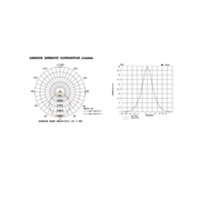 Reflector LED 100W 10,000LM 100 - 305V 6500K IP65 - Wattko