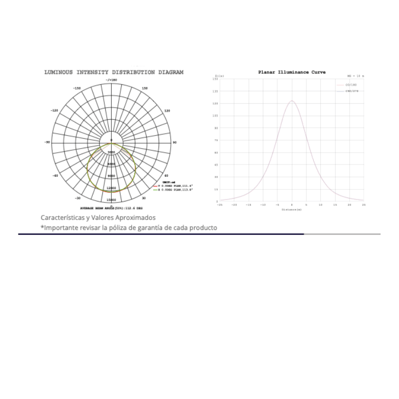 Reflector Led 300W 110 - 265V~ 65K IP66 Exterior - Wattko