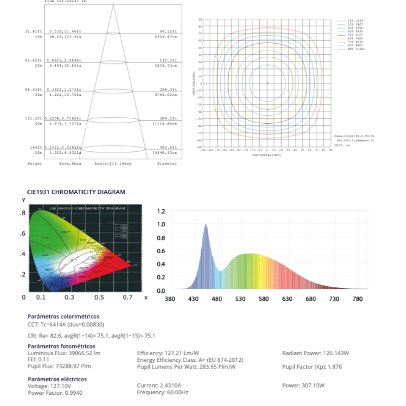 Reflector Led 400w 110 - 265V~ 65K IP66 Exterior - Wattko