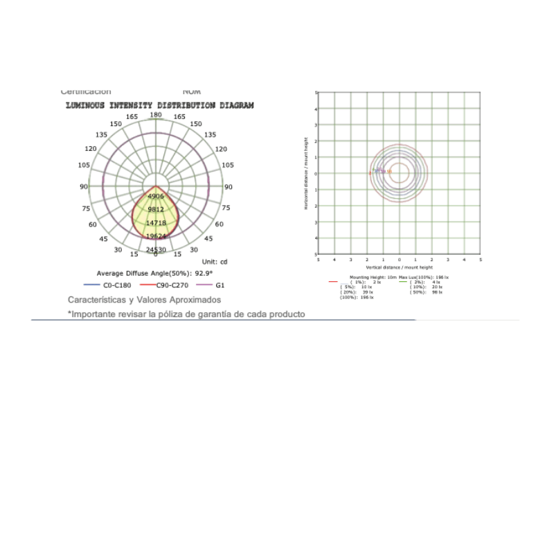 Reflector Led De Alta Potencia 300W 39000LM 85-305V~ 6500K IP65 - Wattko