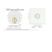 Reflector Led De Alta Potencia 300W 39000LM 85-305V~ 6500K IP65 - Wattko