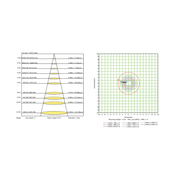 Reflector Led de Alta potencia 600W 100 - 277V 6500K IP65 - Wattko