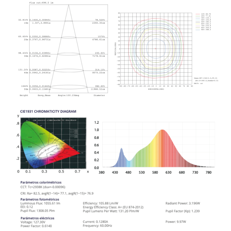 Reflector Led Plus 30W 6500k IP65 Exterior IP66 - Wattko