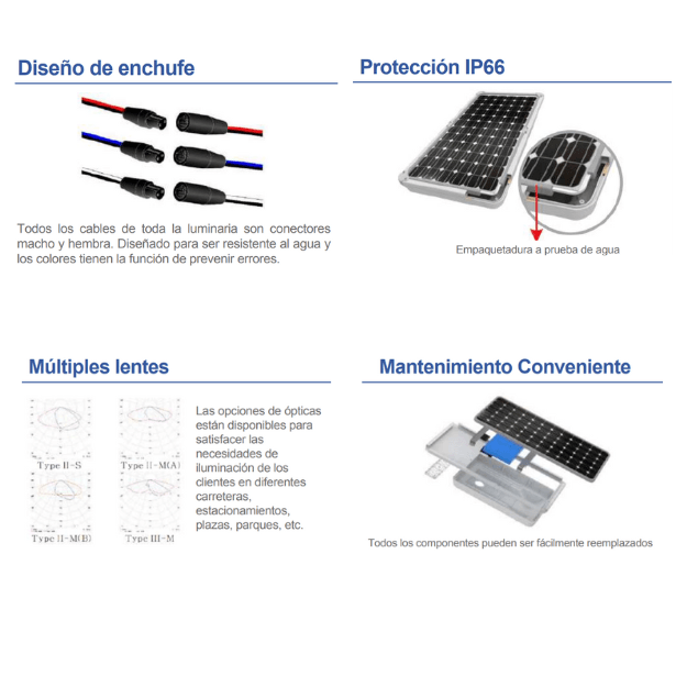 Luminaria Suburbana Solar 80W, C/ 48 Hrs Batería De Respaldo. - Wattko