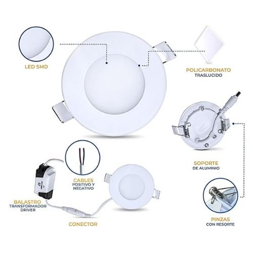 Panel Led slim redondo para empotrar 3watts Blanco Cálido - Wattko