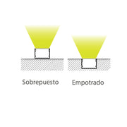 Perfil Aluminio 3020/B Empotrar o Sobreponer 30X20MM - Wattko