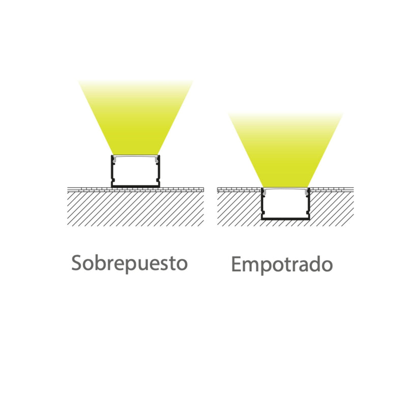 Perfil Aluminio 3020/B Empotrar o Sobreponer 30X20MM - Wattko